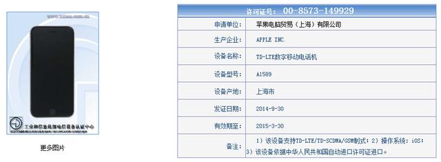 行貨版iPhone 6/6 Plus型號解讀