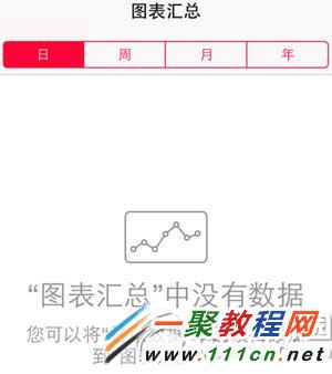 ios8健康應用如何使用？ 三聯