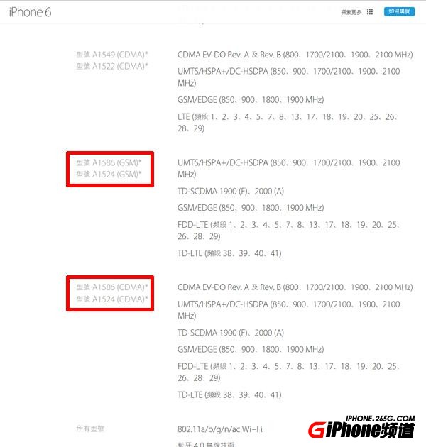 港版iPhone6支持電信3G嗎