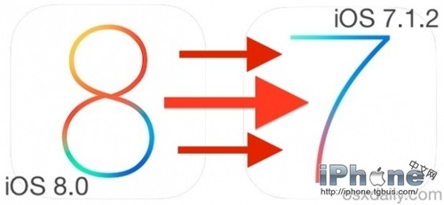 iOS8可以官方降級iOS7.1.2嗎？怎麼降？ 三聯