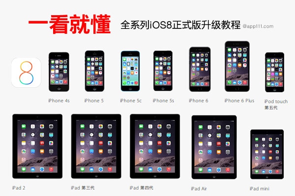 iPhone5s/5C/5/4S/iPad/iPod升級iOS8教程 三聯