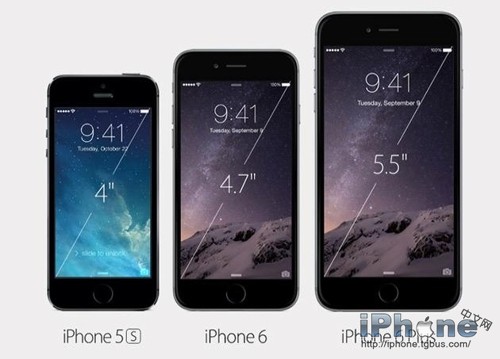 iPhone6 Plus真的越大越好嗎？有什麼缺點？ 三聯
