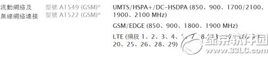 iphone6港版型號有哪些？ 三聯