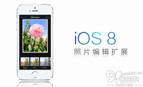 蘋果iOS8系統全新擴展性功能之照片編輯 三聯