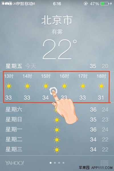 iPhone天氣應用查看天氣指數 三聯