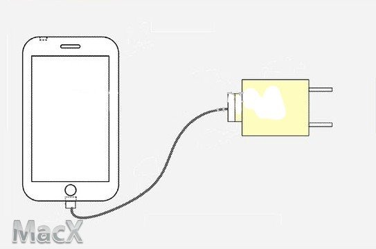 iPhone6將有“超級電池”？ 三聯