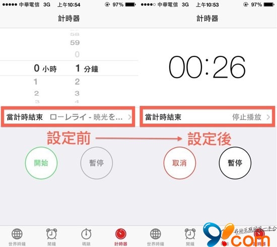 蘋果iPhone十大使用密技 三聯