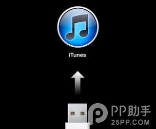 iOS7.1不完美越獄教程：iOS7.1完美越獄何時見？