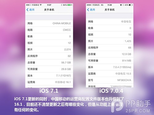 iOS7.1正式版與iOS7.0.4區別在哪？iOS7.1與iOS7.0.4對比圖解