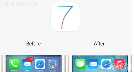 iOS7重拾經典反光效果玻璃Dock欄 三聯