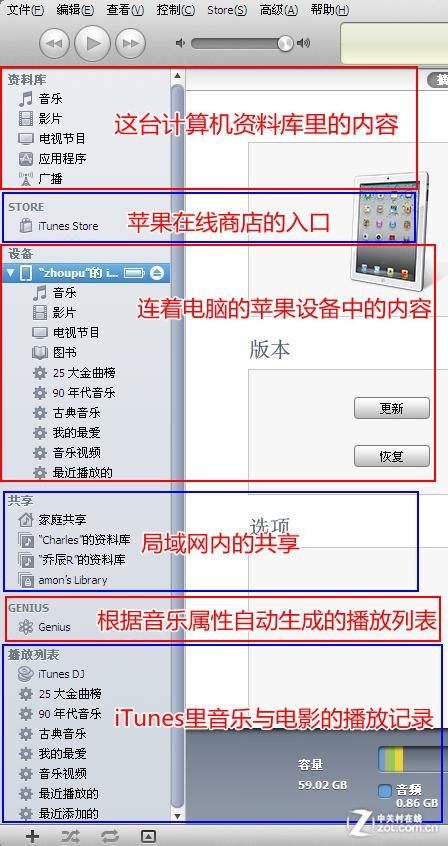 關於iTunes!困擾小白蘋果用戶四大問題 