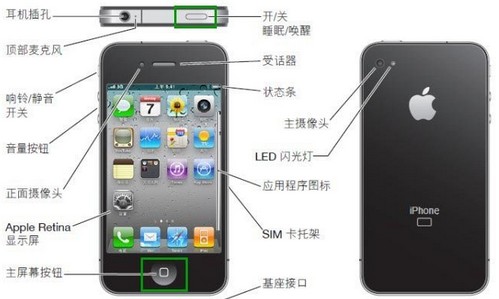 iphone5死機怎麼辦  三聯