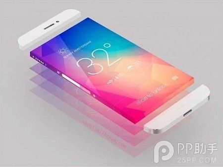 iPhone6攝像頭像素多少？三聯