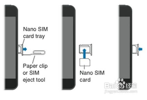 iphone4手機出現無sim卡怎麼辦   .