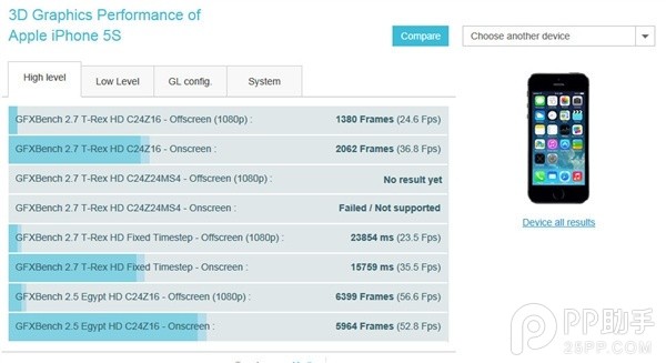 iPhone5s/5微信5.0新功能 全面適配ios7.0.3（附下載地址鏈接）