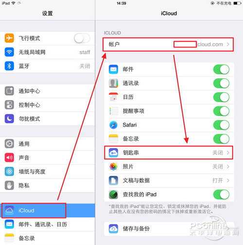 iCloud鑰匙串是什麼？