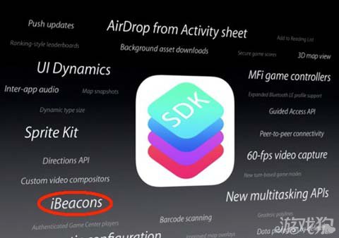 iOS7搭載新定位技術iBeacon 三聯