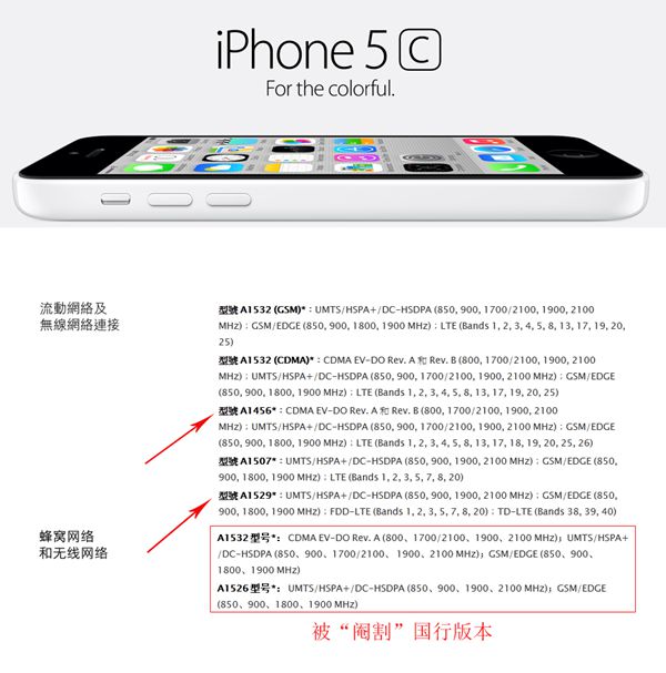 iphone5s 5c購買須知 三聯