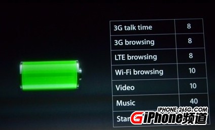 iPhone5電池怎麼矯正 三聯