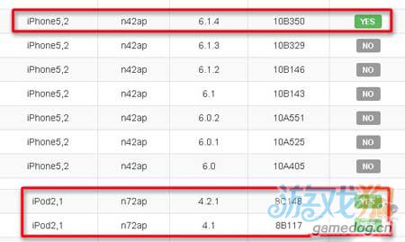 如何查看蘋果設備可降級的版本 三聯