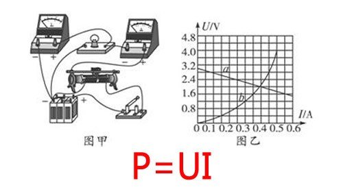 行嗎？iPad充電器能否給iPhone充電