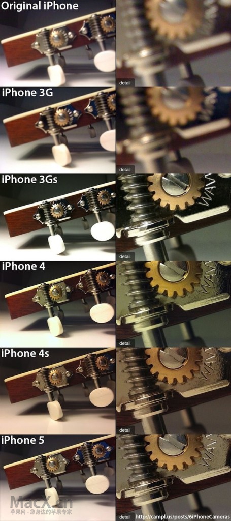 這些年iPhone各代拍攝的照片對比 三聯