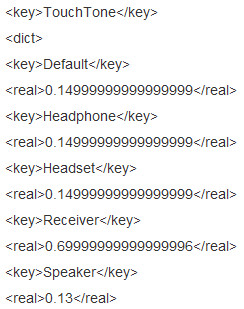 iphone5音量增大方法 三聯