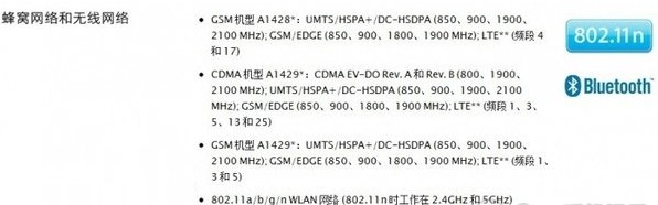 如何辨別iPhone 5是否支持三網 三聯