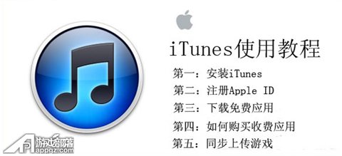 如何使用iTunes下載游戲以及同步到iPhone和iPad上 三聯