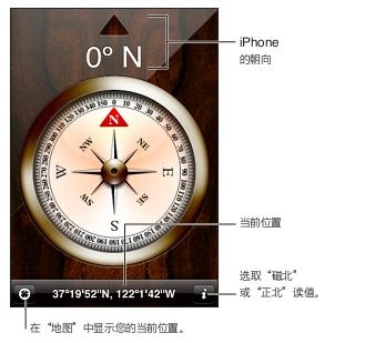 iphone指南針使用教程 三聯