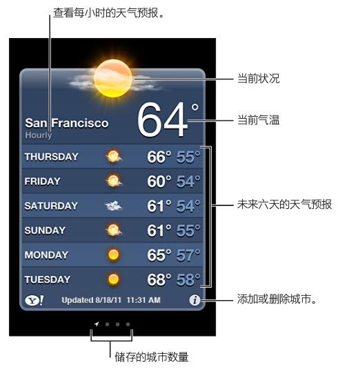 iPhone4S如何獲取天氣信息 三聯