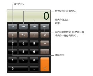 iphone計算器的使用 三聯