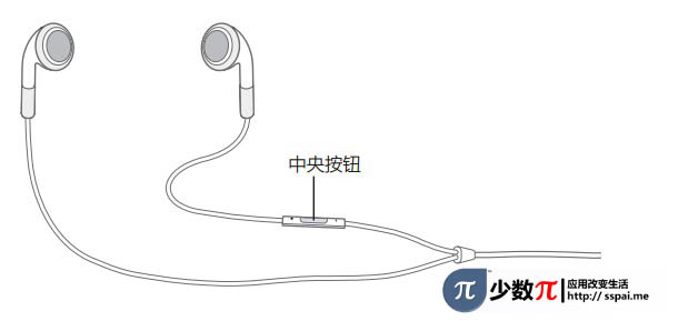 iphone耳機功能解析 三聯