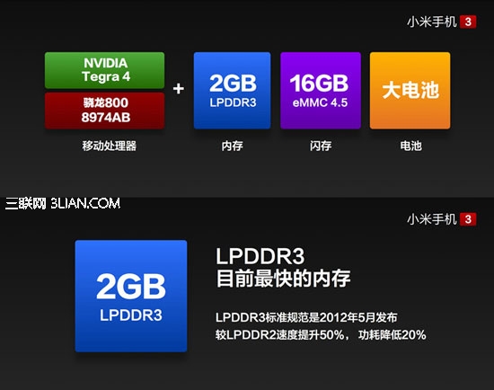 小米3今日炫彩發布 六大亮點引燃全場激情