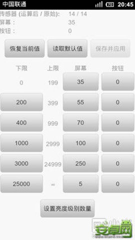 安卓手機超級省電技巧