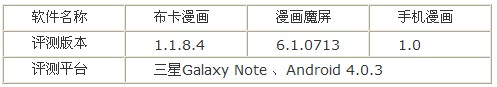 安卓在線漫畫軟件橫評 手機隨時看漫畫 三聯教程