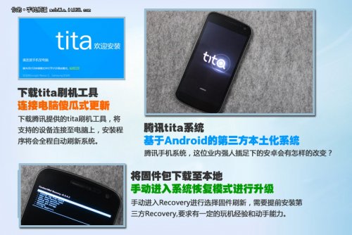 騰訊tita 評測