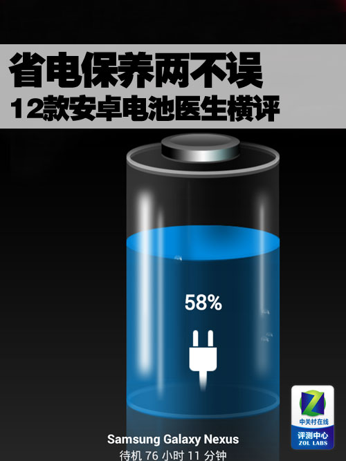 12款安卓電池醫生橫評 省電保養兩不誤 三聯教程