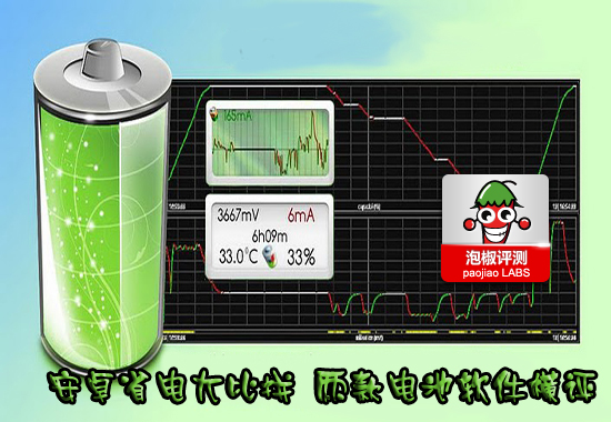 安卓兩款實用電池軟件橫向對比評測 三聯