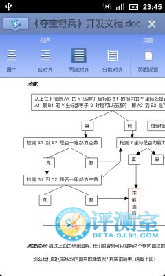 中外辦公軟件大亂斗 四款安卓Office類軟件評測