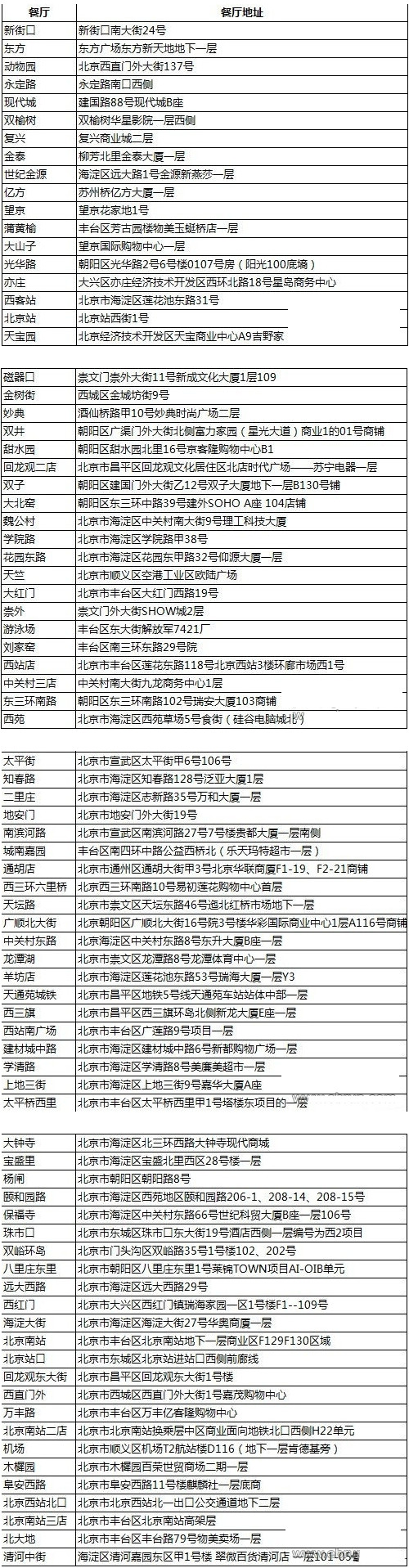 吉野家怎麼使用支付寶支付 吉野家支付寶錢包支持門店