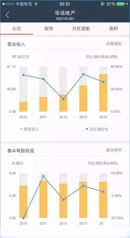 螞蟻聚寶怎麼用？螞蟻聚寶使用教程詳情介紹[多圖]圖片13