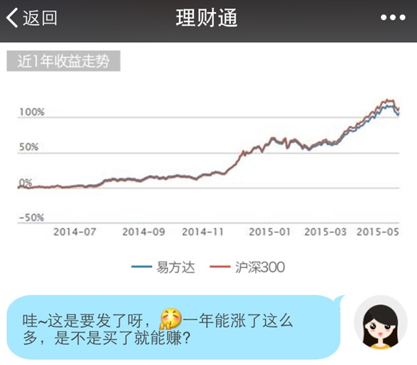 微信股票怎麼買？微信理財通炒股新玩法