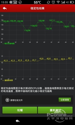 獵豹清理大師5.8正式版散熱神器APP測試