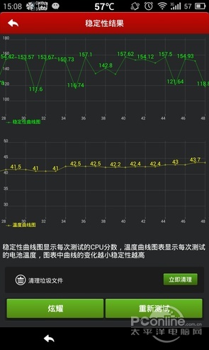 獵豹清理大師5.8正式版散熱神器APP測試