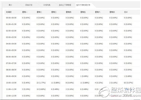 歡樂逛和超級店長哪個好 歡樂逛和超級店長對比分析5