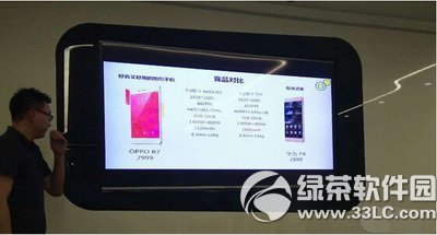 oppo r7多少錢 oppo r7什麼時候出1