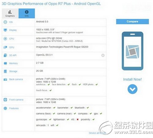 oppo r7plus配置怎麼樣 oppo r7plus真機諜照曝光2