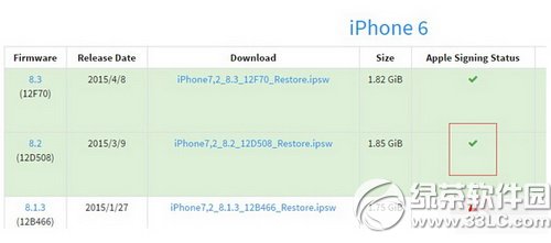 蘋果ios8.3降級8.2方法 ios8.3正式版降級ios8.2圖文教程1