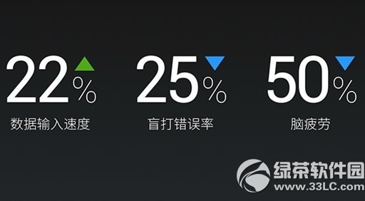 flyme4.2更新了什麼？魅族flyme4.2更新內容1